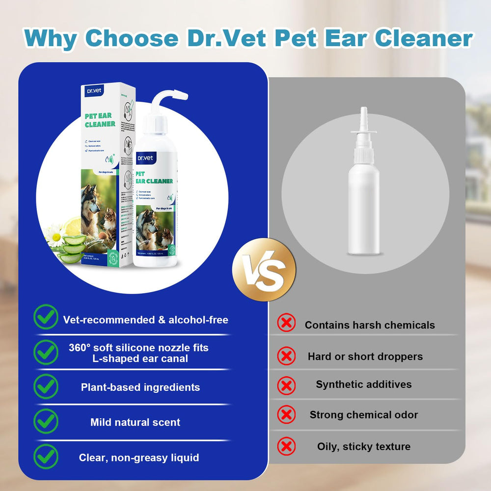 Dr Vet extracto de persimmon neutraliza olores y cuida la higiene.
