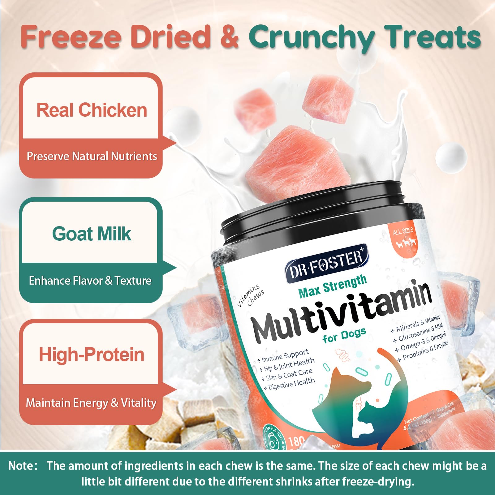 DRFOSTER multivitamínico para perros: etiqueta nutricional clara.