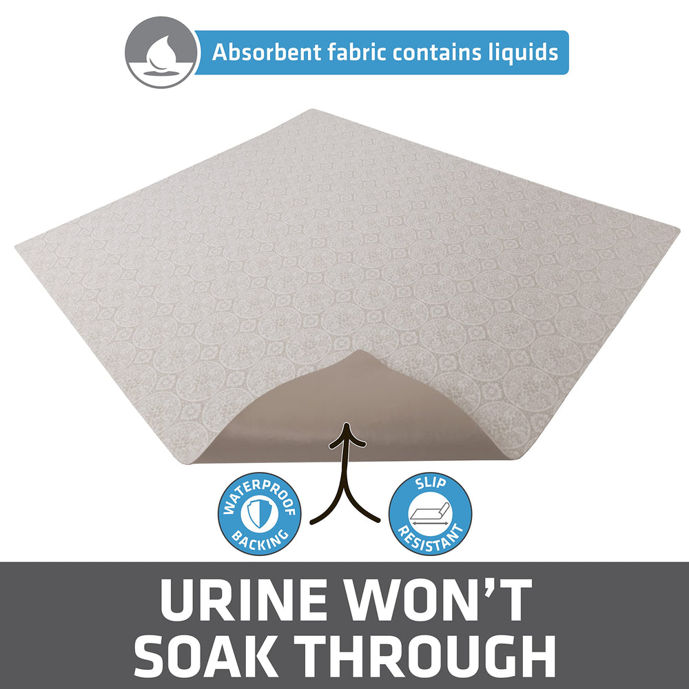 Drymate fondo-impermeable: evita filtraciones y manchas en el suelo.