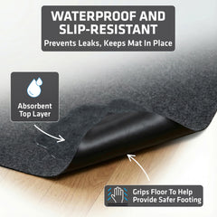 Drymate Jumbo: base impermeable y antideslizante que mantiene la alfombra en su lugar.