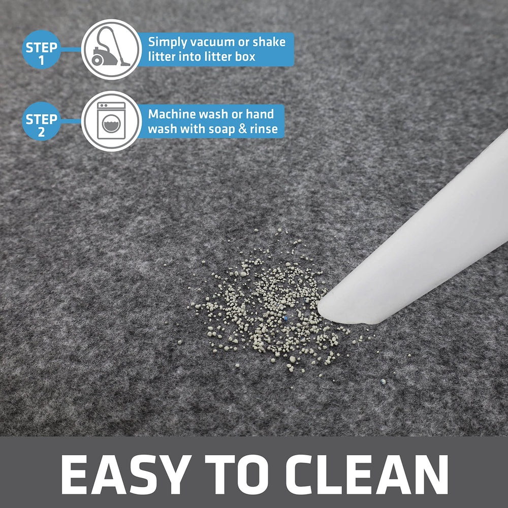 Drymate: protege los pisos con respaldo impermeable y superficie absorbente.