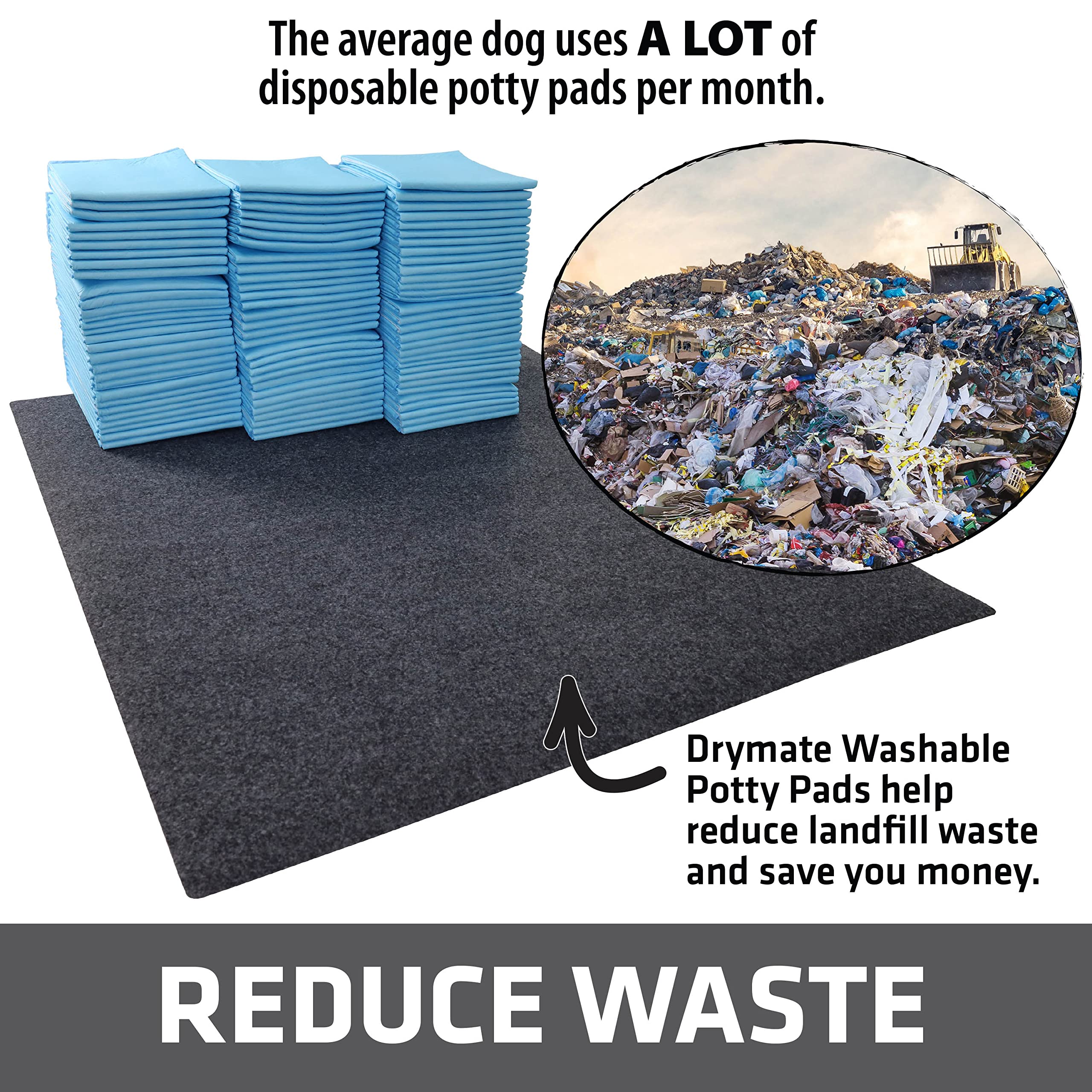 Drymate absorbente e impermeable mantiene superficies secas y limpias.