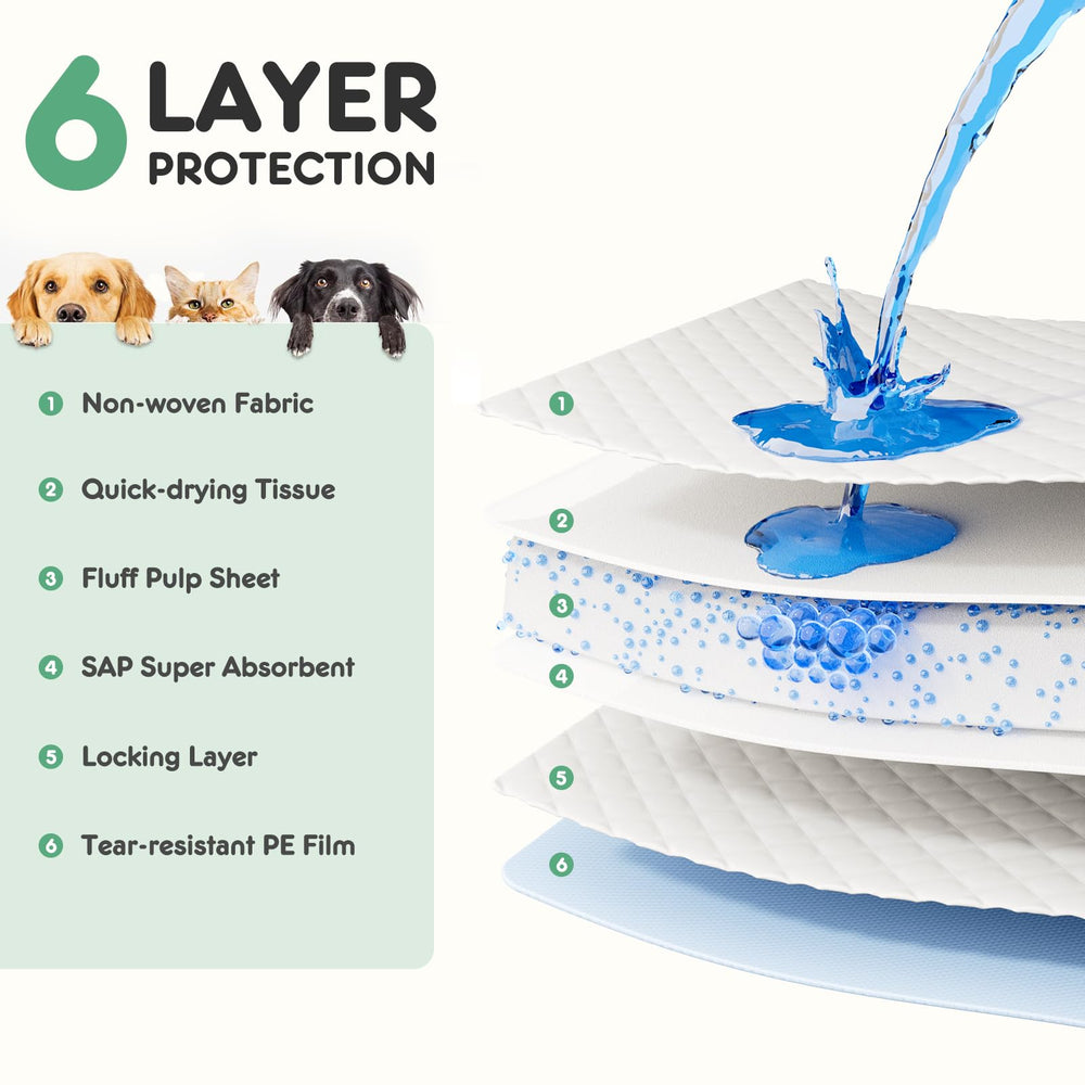 DUMOS nucleo-alta-absorcion: núcleo absorbente transforma líquidos en gel para mayor protección.