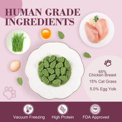 Ingredientes-pollo-hierba-yema, alto contenido proteico para gatos.