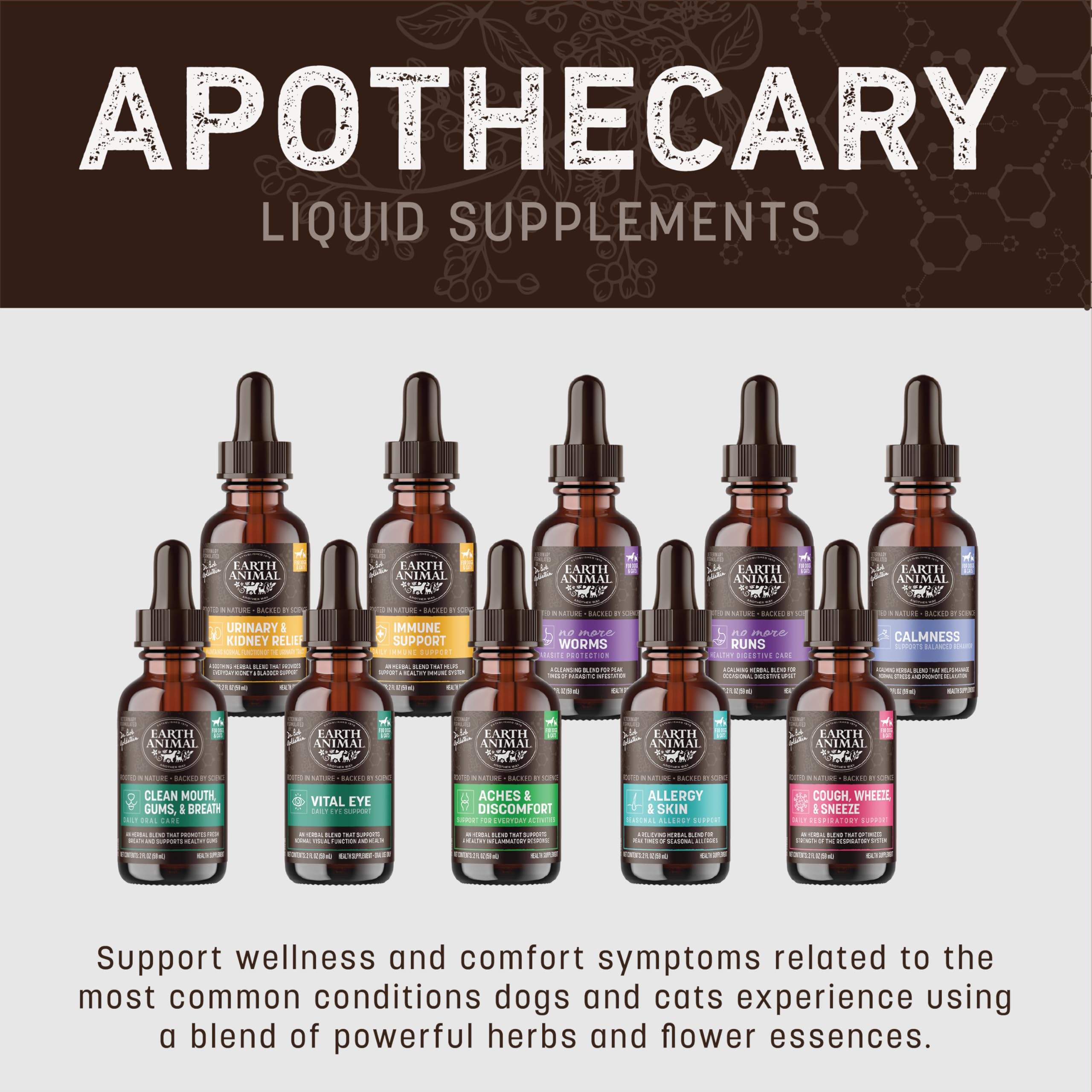 Earth Animal Apothecary uso fácil en el agua de la mascota