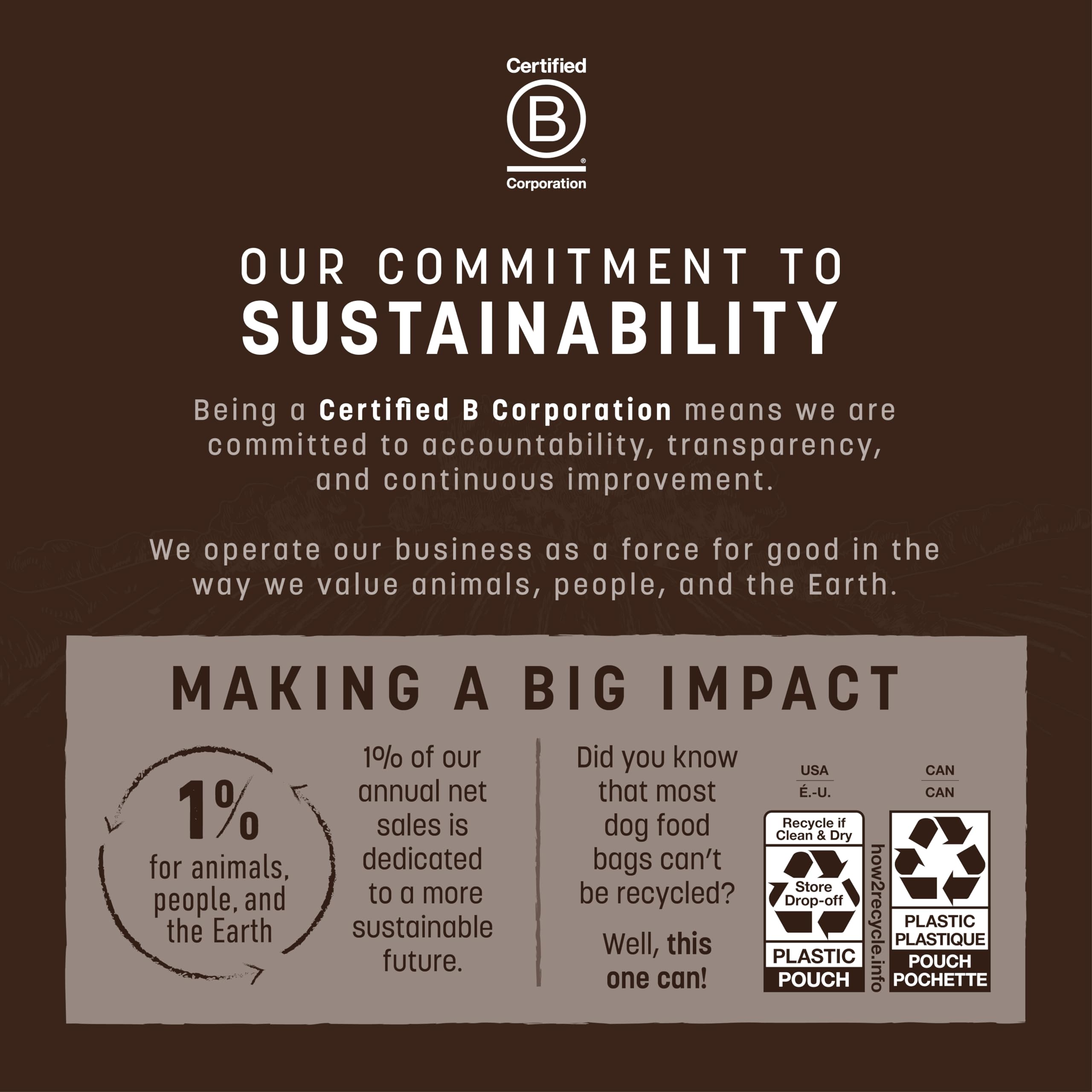 Earth Animal Wisdom: B Corp y compromiso con el medio ambiente.