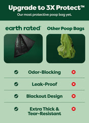 Earth Rated 3X Protect: bolsas para excrementos, olor ocultado durante caminatas.