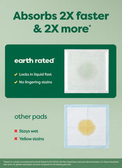 Earth Rated Puppy Pads sin fragancia para interiores de mascotas
