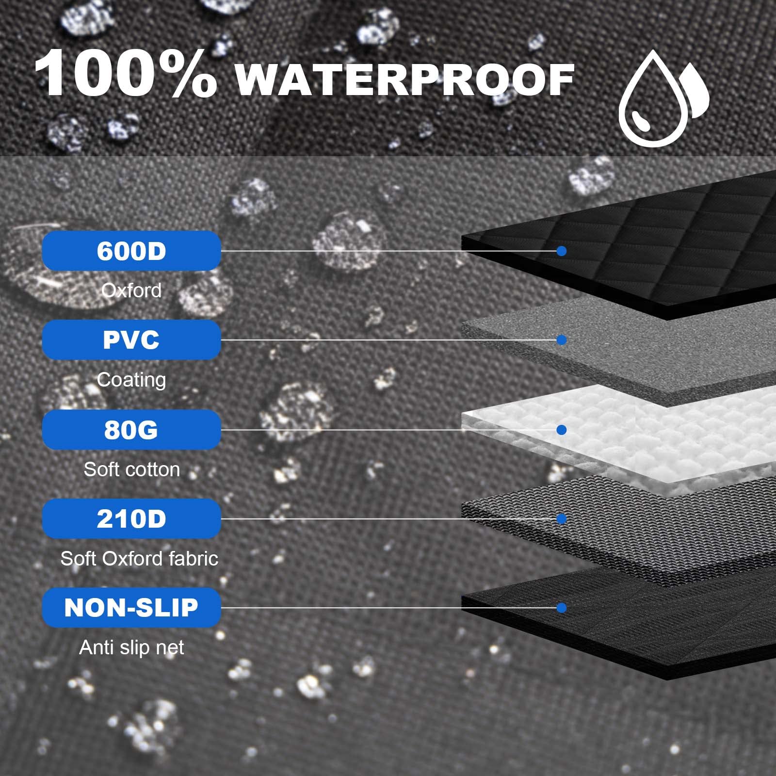 Diseño con velcro de EasyHaWei que facilita transformar modos al instante
