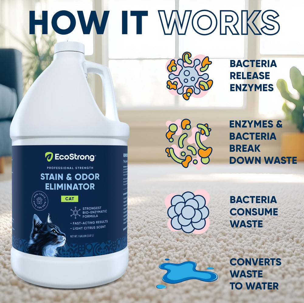 Eco Strong suelo-y-tejidos: apto para pisos y textiles.
