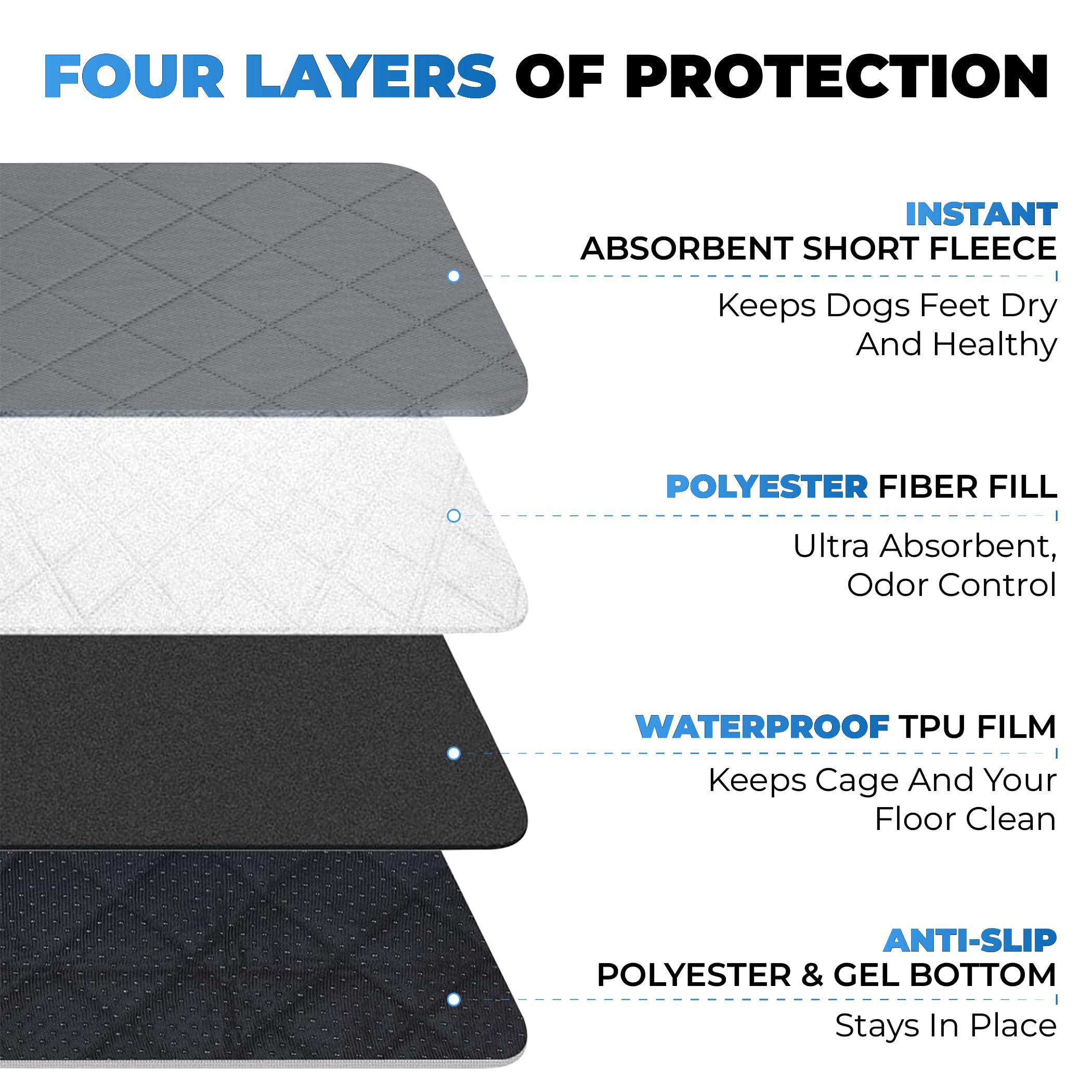 EcoLoo Pad lavable en máquina, ahorro y reducción de desechos.