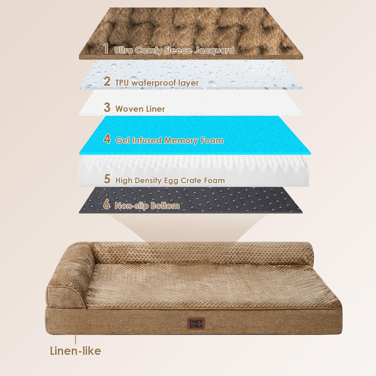 Cama EHEYCIGA base antideslizante mantiene estable al perro