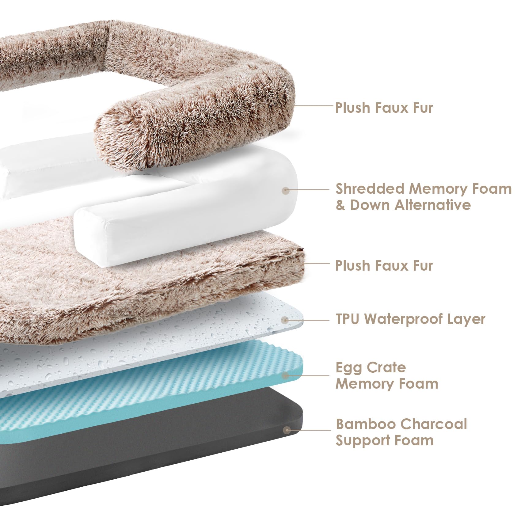 Cama EHEYCIGA XXL con refuerzo de cojín y bolster para estabilidad.