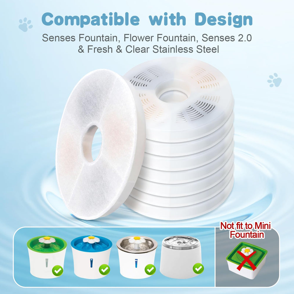 Filtro ELXXROONM para Catit Senses 2.0, filtración triple y agua suave.