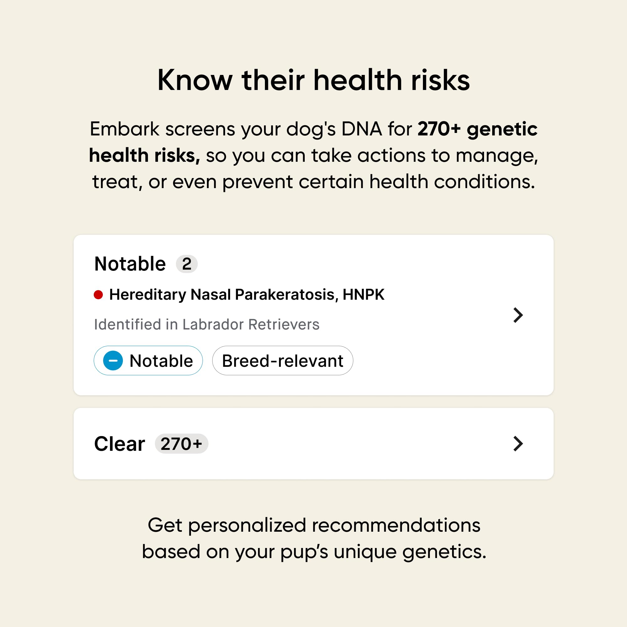 Embark Kit ADN para perros: etiquetas y guía claras para un recojo fácil