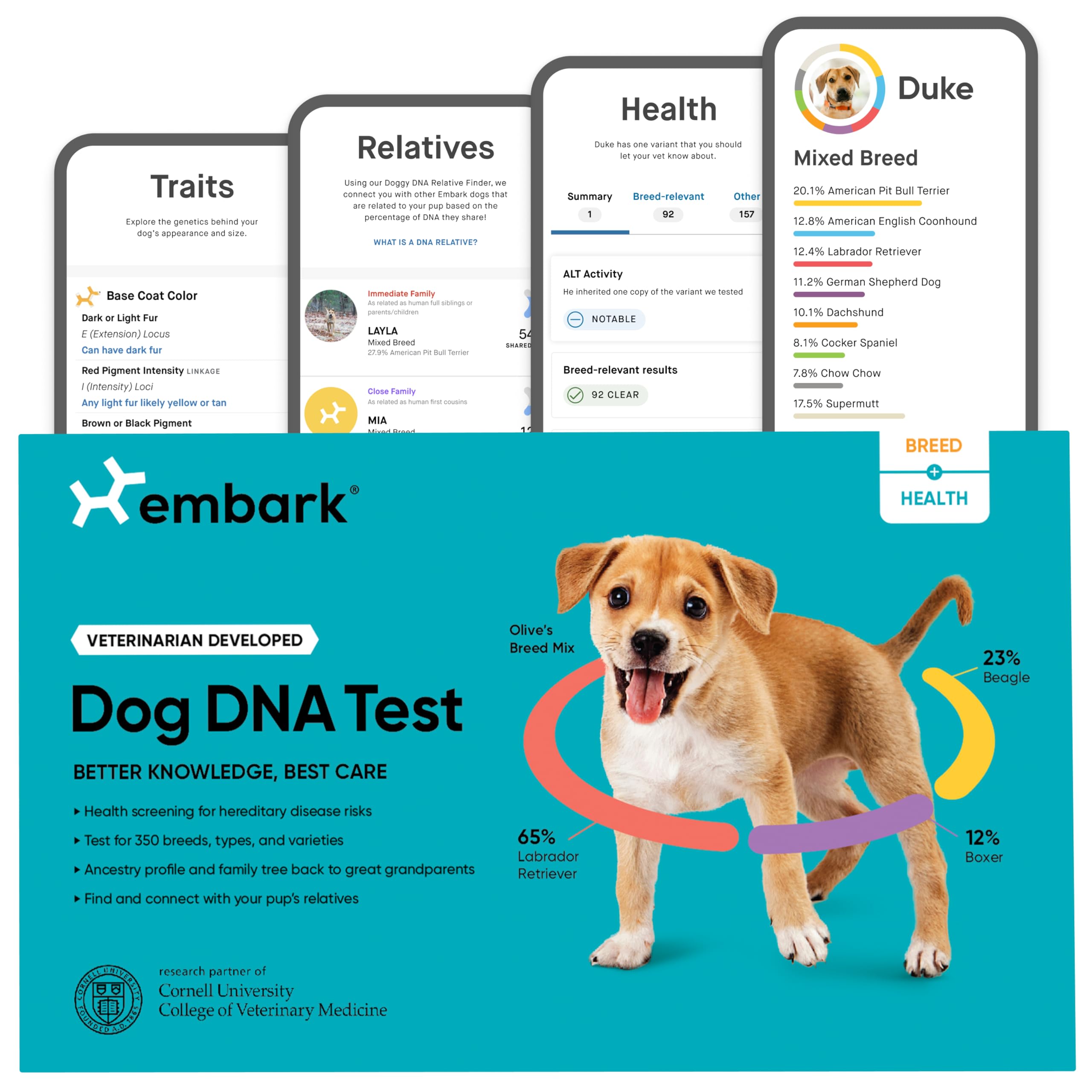 Embark Kit ADN para perros: presentación del kit para iniciar la prueba
