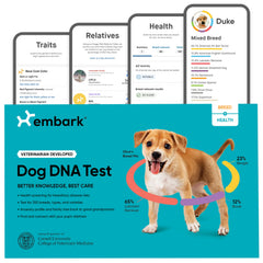 Embark Kit ADN para perros: presentación del kit para iniciar la prueba