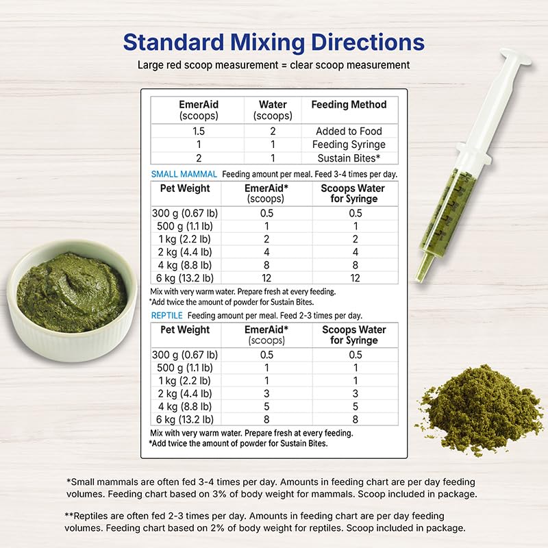 EMERAID Sustain Herbivore Mint, embalaje-cierre seguro que conserva frescura y aroma.