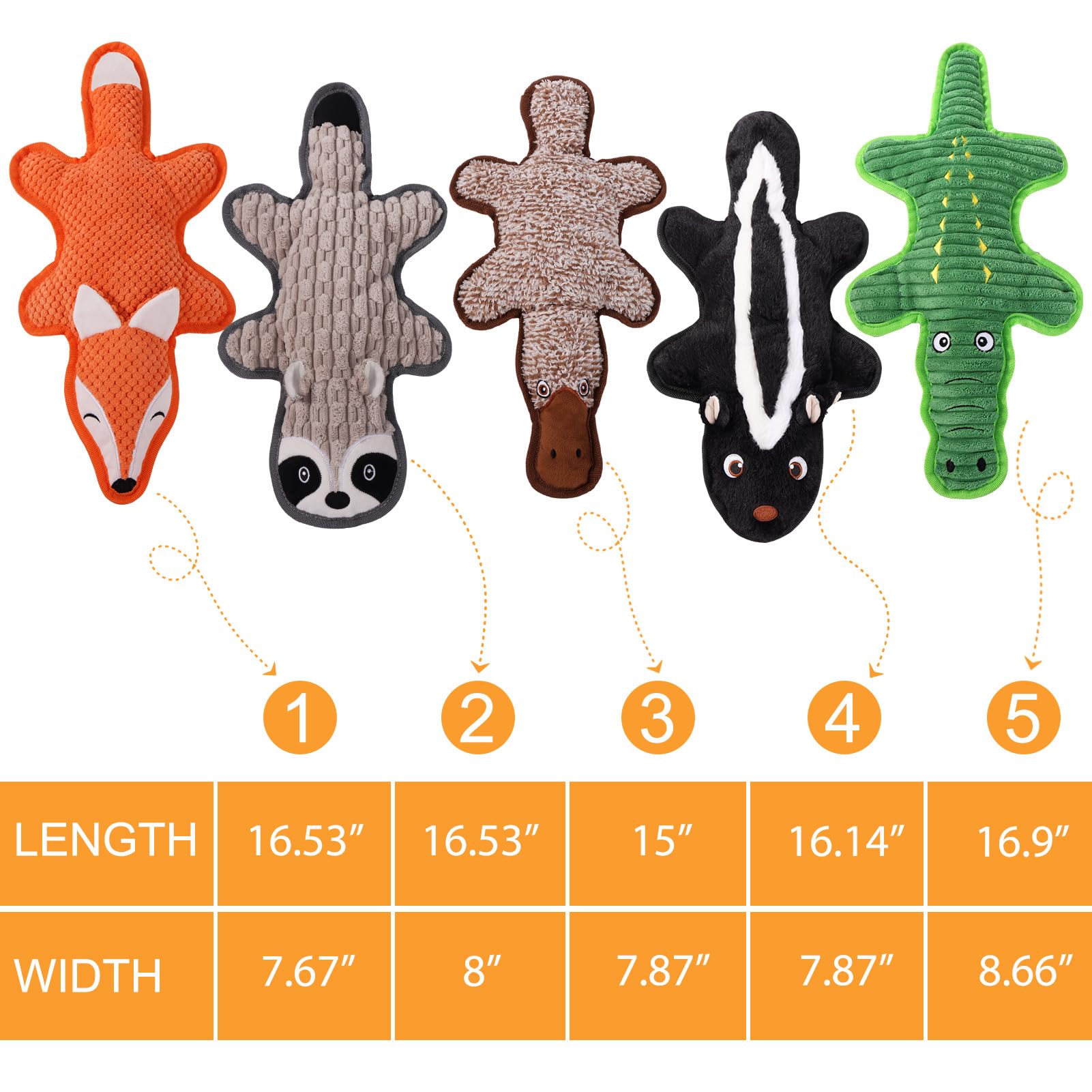 Eneston set de cinco juguetes, regalo perfecto para amantes de perros.
