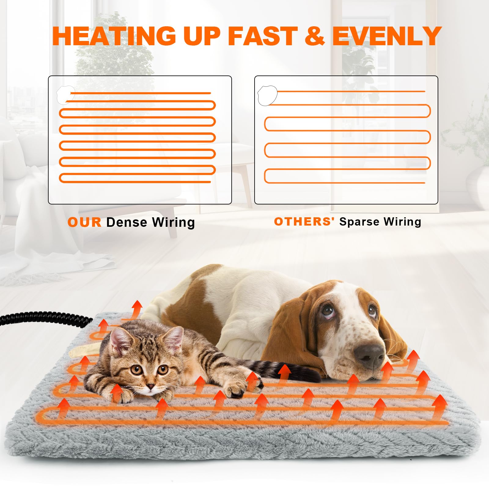 ENJOY PET Calor uniforme con hilo espiral, respuesta rápida para mascotas.