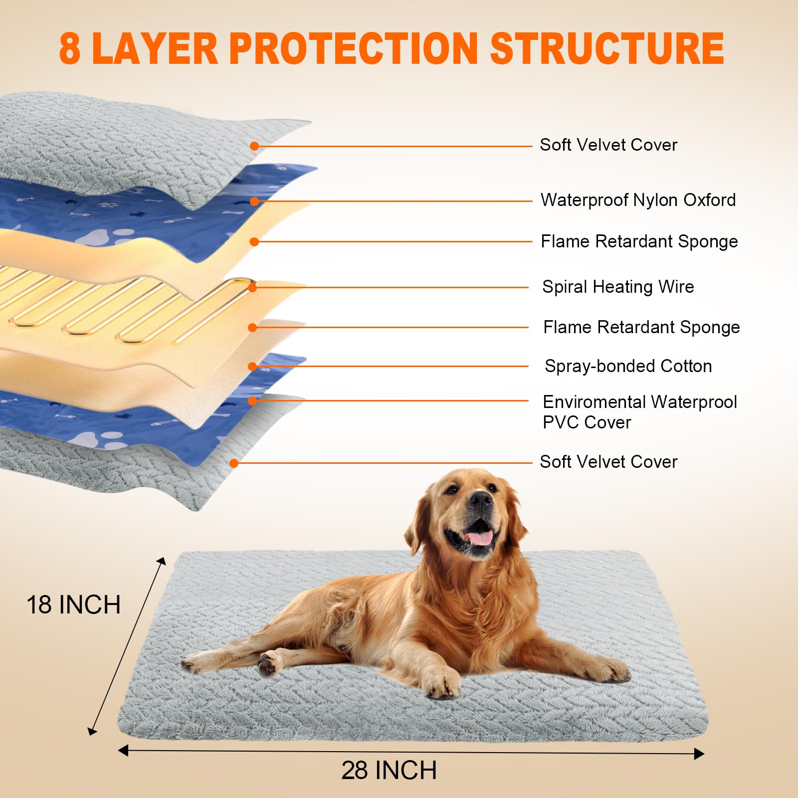 ENJOY PET Cama calefactable para perros y gatos, ideal para días fríos.