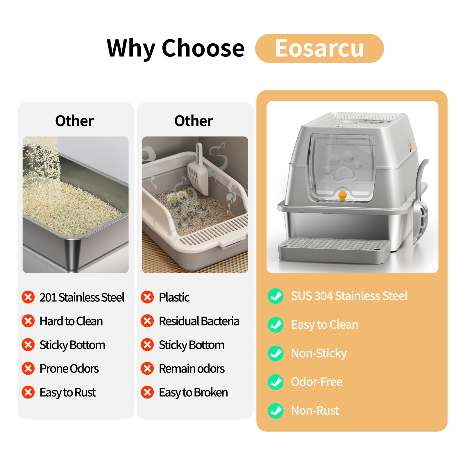 Eosarcu base antiderrames, diseño duradero y fácil limpieza.