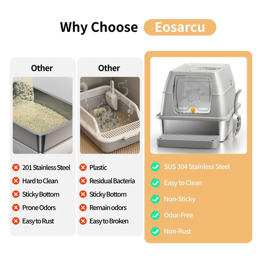 Eosarcu base antiderrames, diseño duradero y fácil limpieza.