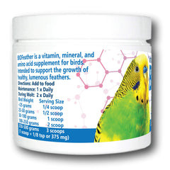 BIOFeather de Equa Holistics: ingredientes naturales para la dieta de tu loro