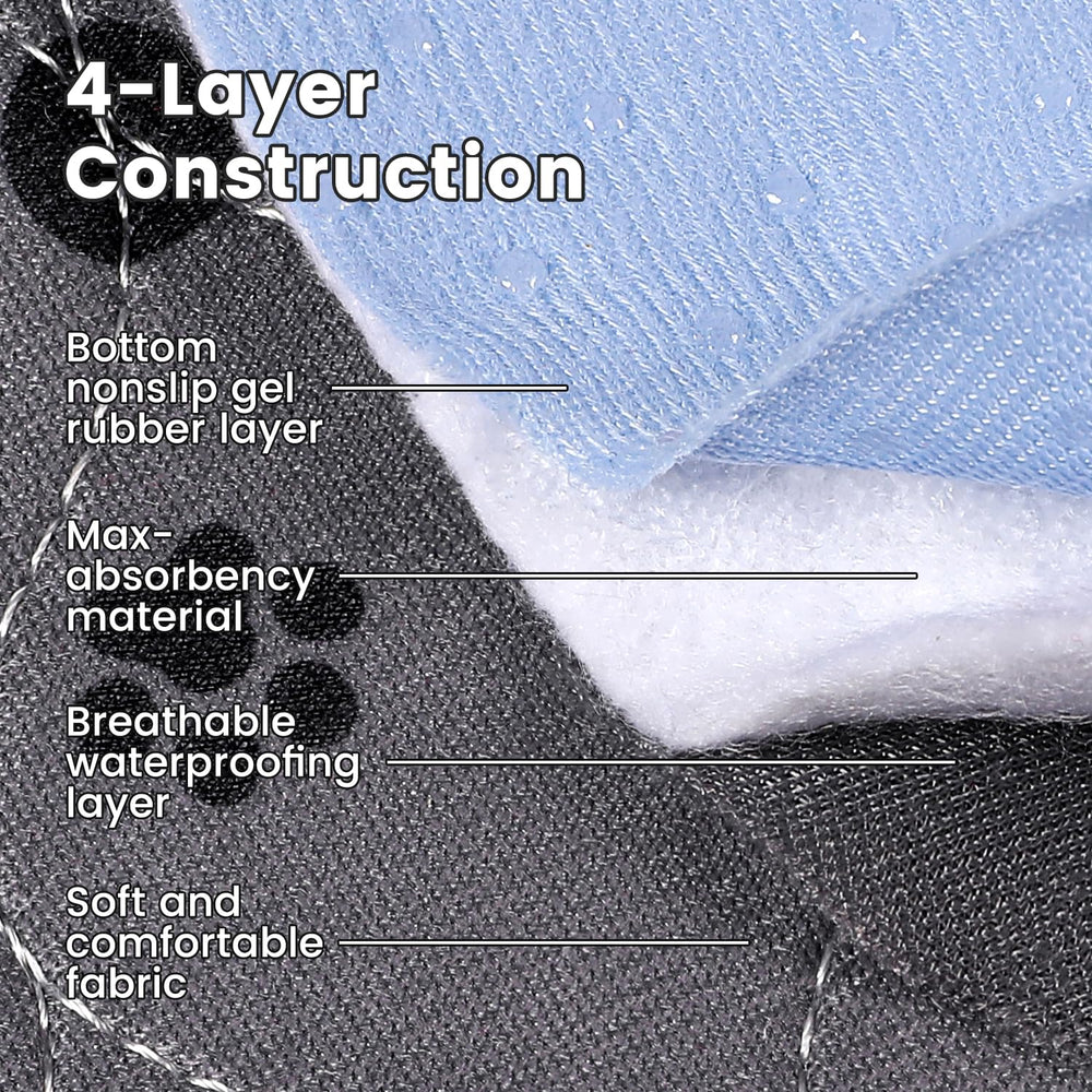 ESWIN tapete protector de suelo impermeable con TPU, protege muebles y piso.