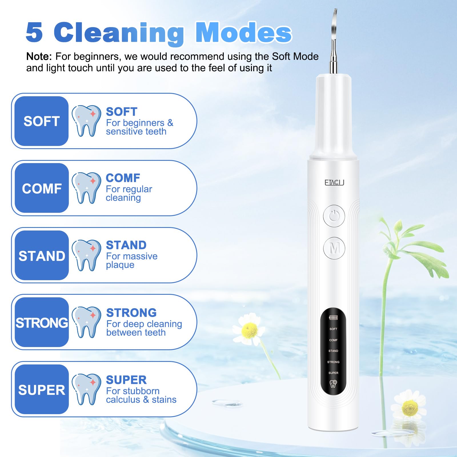 ETACCU Herramienta dental para perros con modos ajustables para una limpieza suave