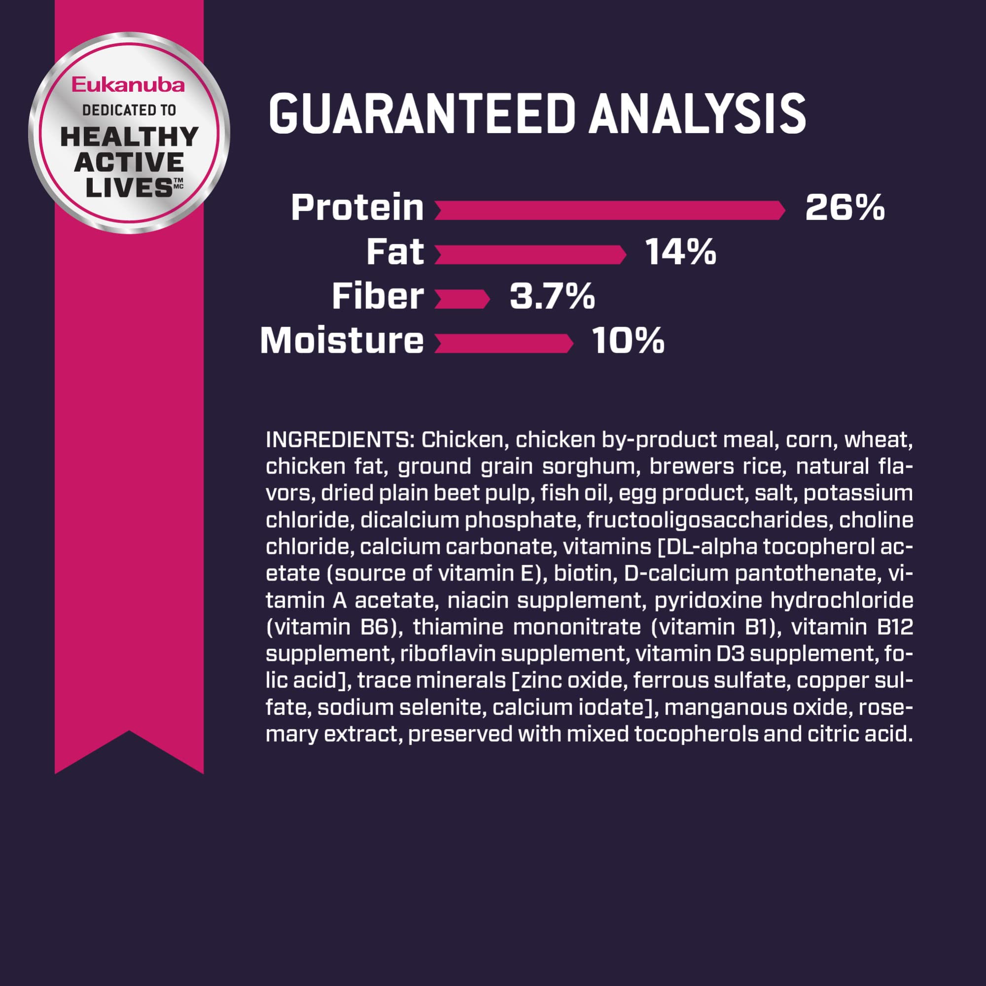 Mezclar con comida húmeda de Eukanuba para variedad en la dieta.