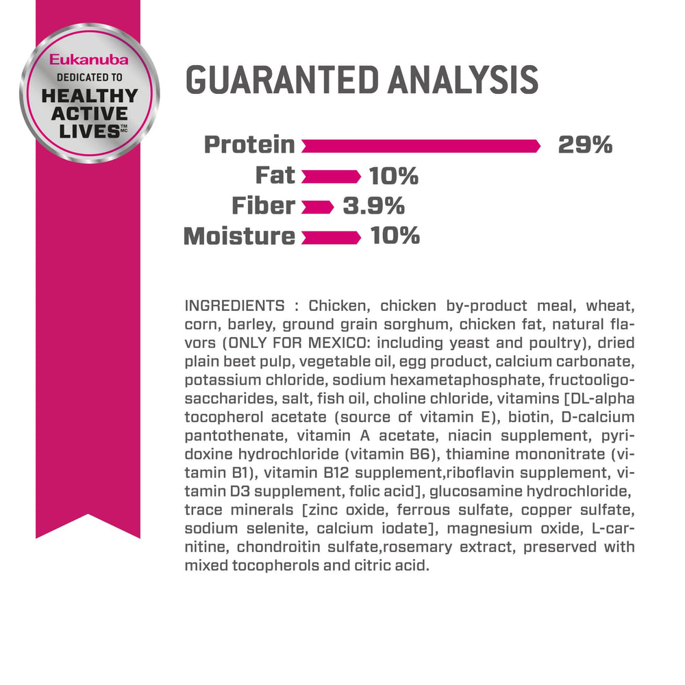 Eukanuba Fit Body Control salud cerebral con DHA y vitamina E.