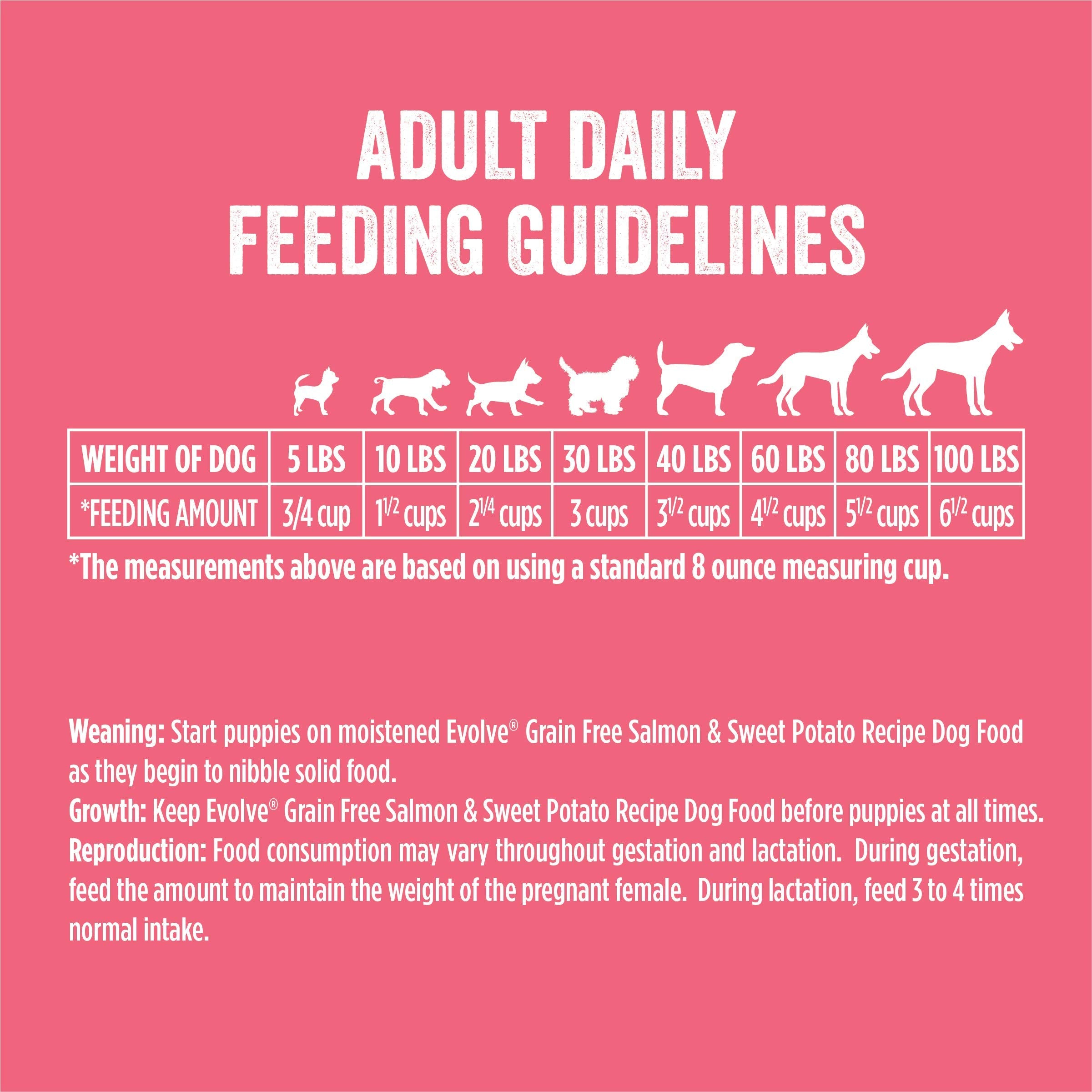 Evolve salmon nutricion completa para perros adultos saludables.