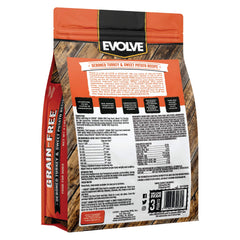 Evolve sin grano pavo, croquetas, sabor que encanta a muchos perros.