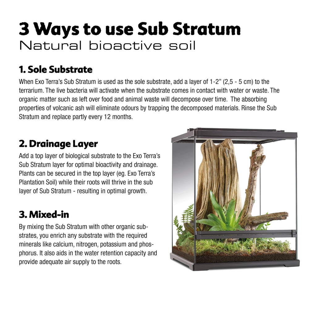 Exo Terra Sub Stratum para terrarios plantados con vegetación.