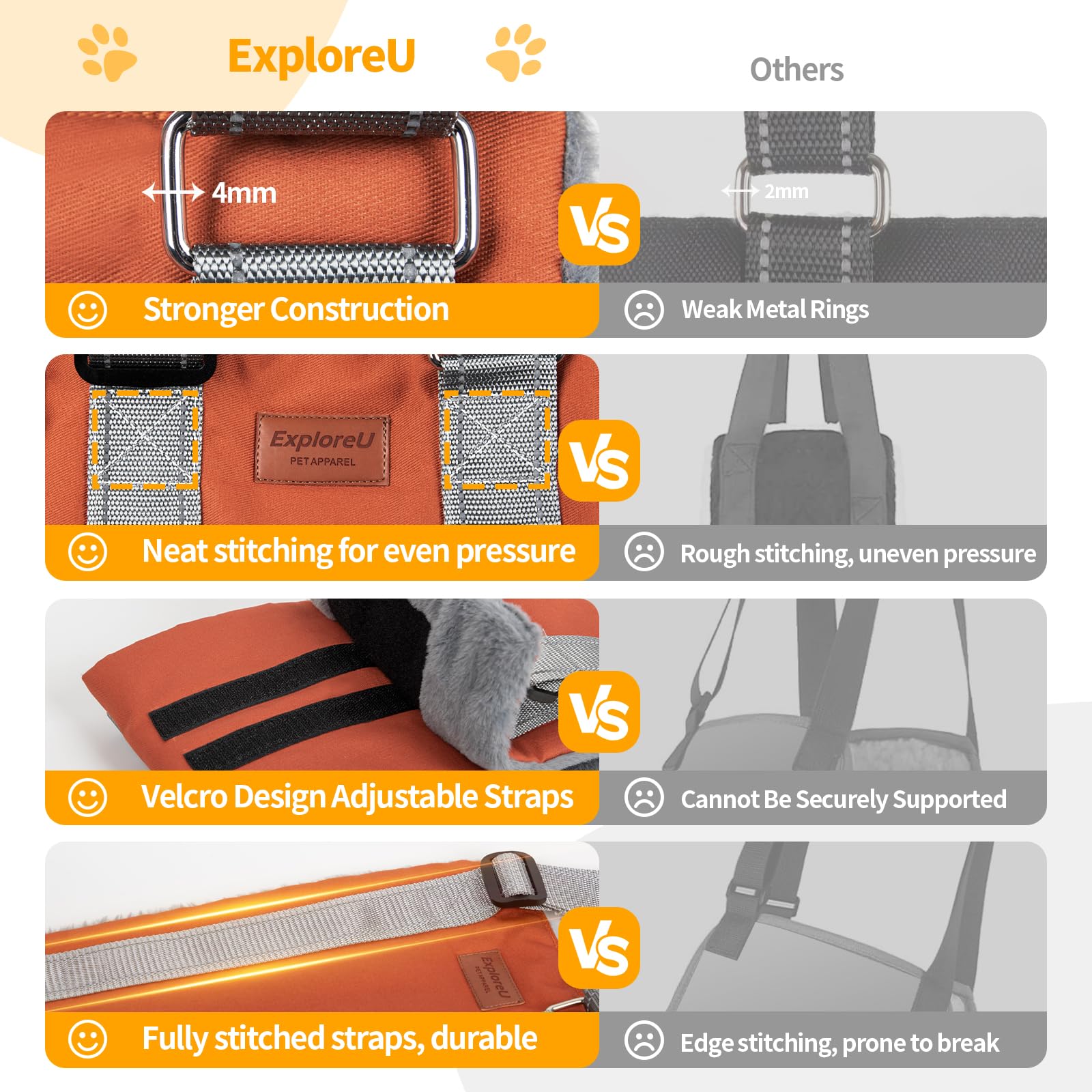 ExploreU arnés de elevación, cinta de velcro ajustable para un ajuste seguro