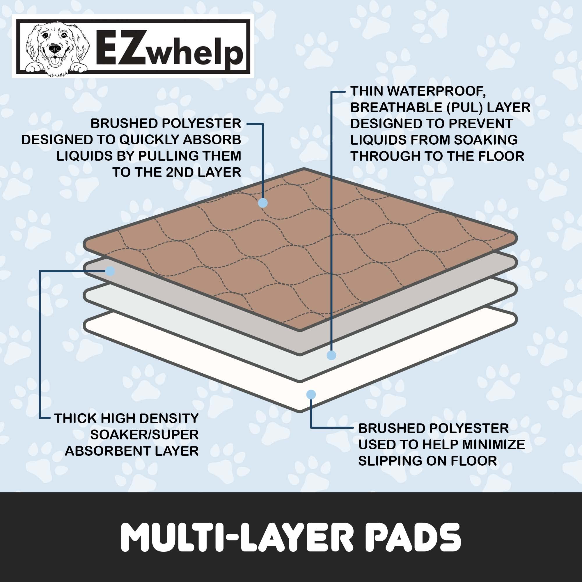 EZwhelp almohadillas: capa laminada impermeable para mayor protección.