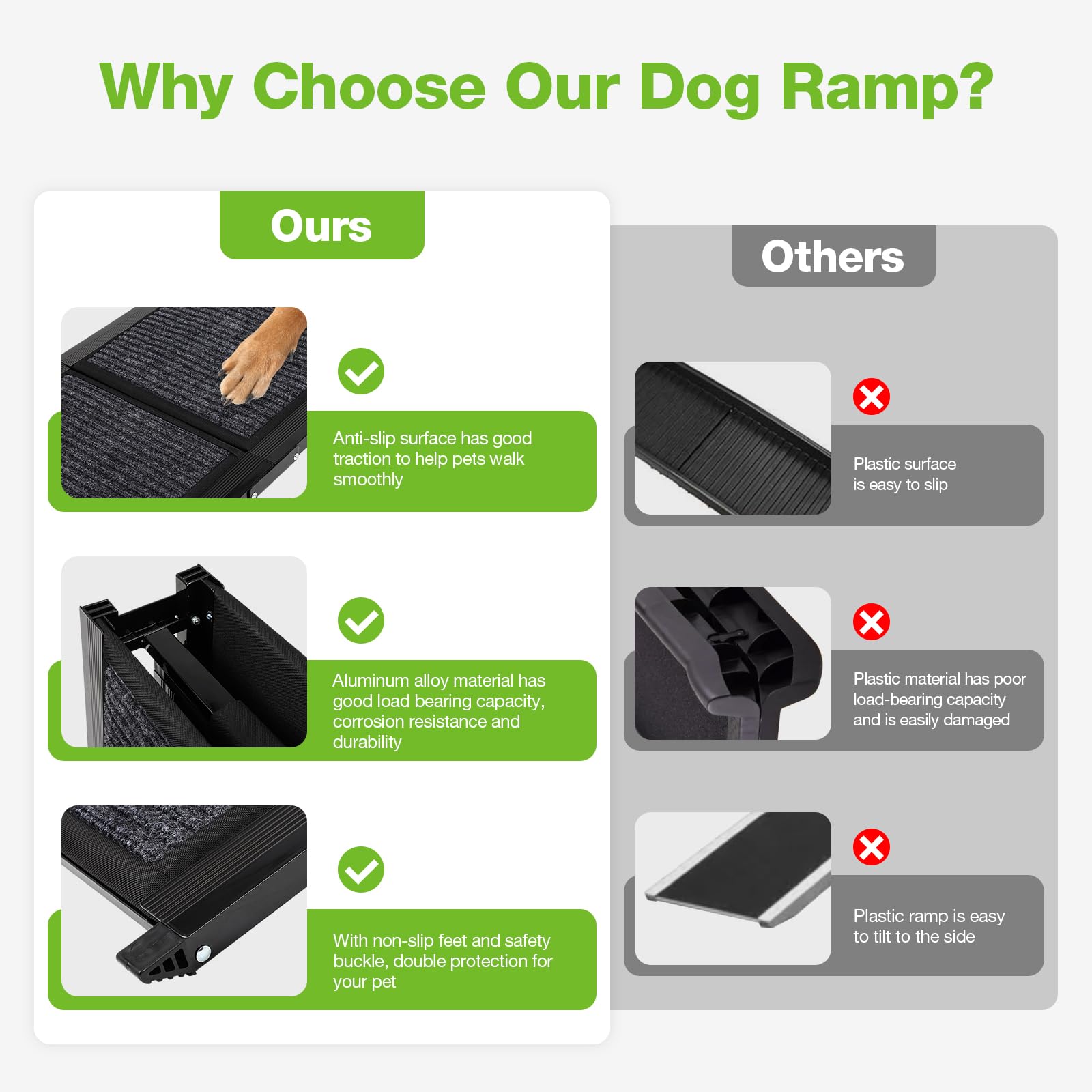 FAHKNS rampa para perros facilita subir al sofá o cama sin esfuerzo.