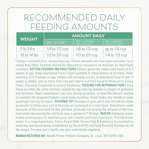 Fancy Feast porciones secas para gatos adultos, fáciles de servir.
