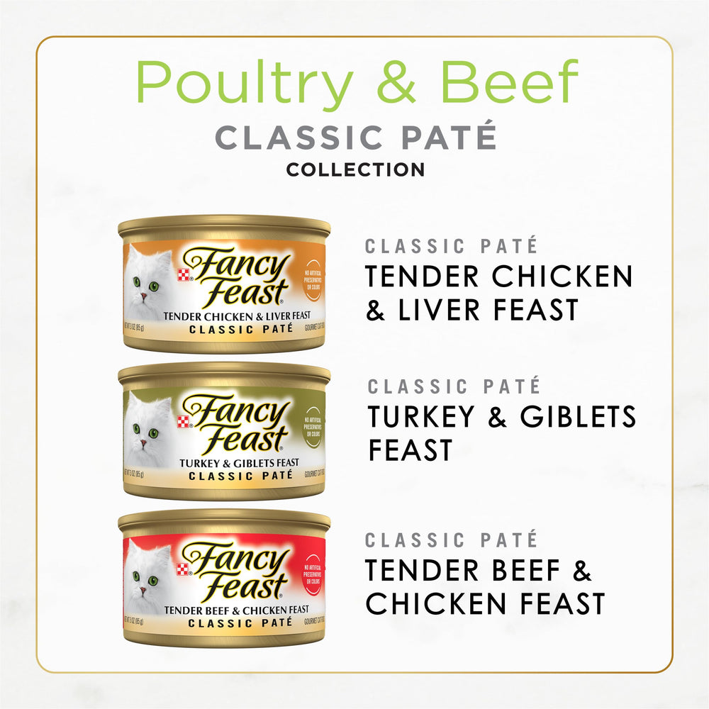 Fancy Feast lata pate pavo: textura suave para paladares exigentes.
