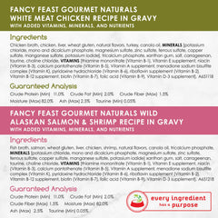 Fancy Feast Naturals salsa atún, proteína de calidad para gatos adultos.