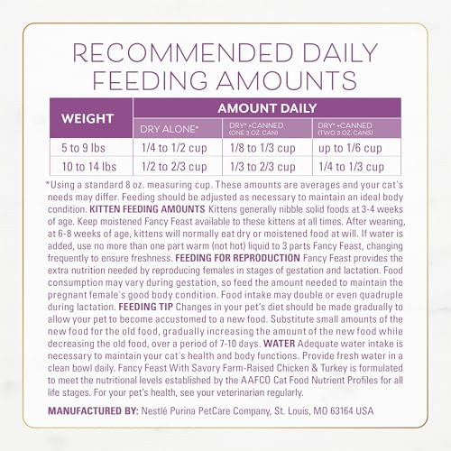Fancy Feast: producido en instalaciones propias para consistencia y seguridad