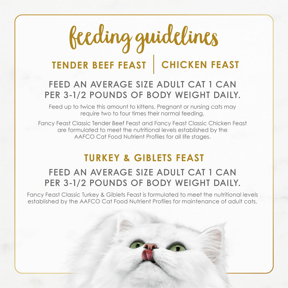 Variedad de sabores Gourmet de Fancy Feast para gatos.