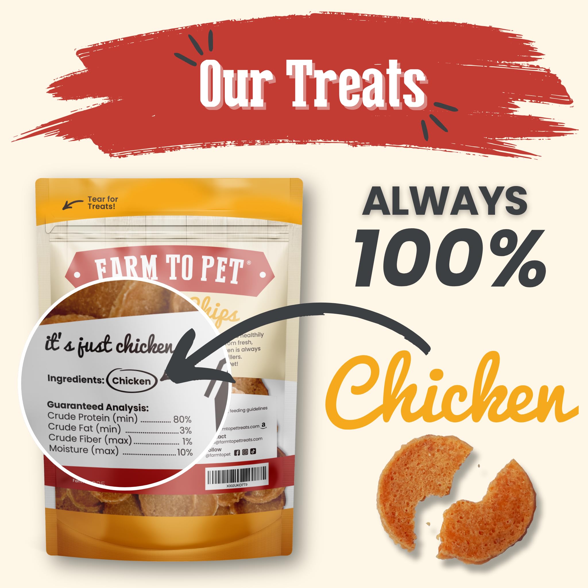 Farm To Pet Chips de Pollo, ideal para premiar durante el entrenamiento.