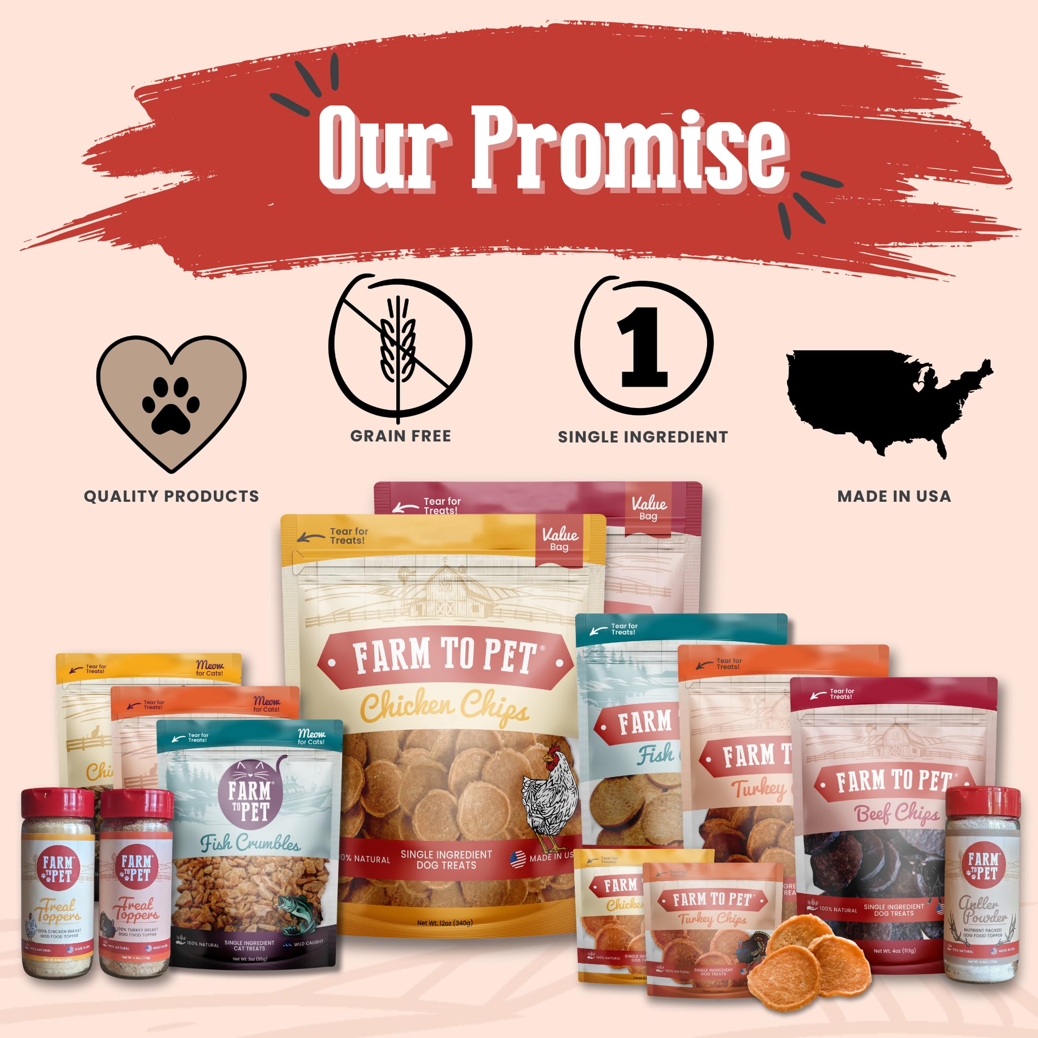 Farm To Pet, opción proteica de pavo para perros con sensibilidades alimentarias.