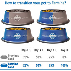 Ingredientes naturales de Farmina Kitten Chkn&Pom para sabor y digestión equilibrados.