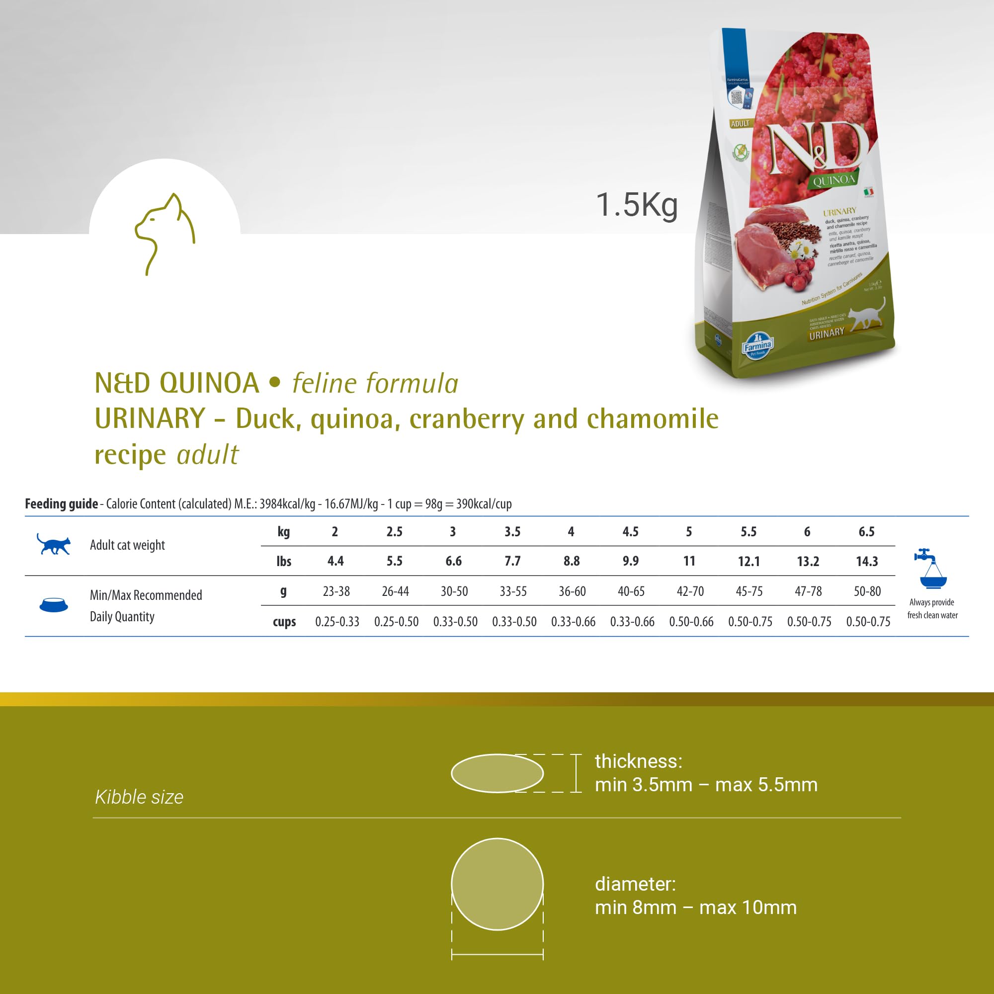 Momento de comida para el gato con Farmina N&D Quinoa Urinaria Pato.