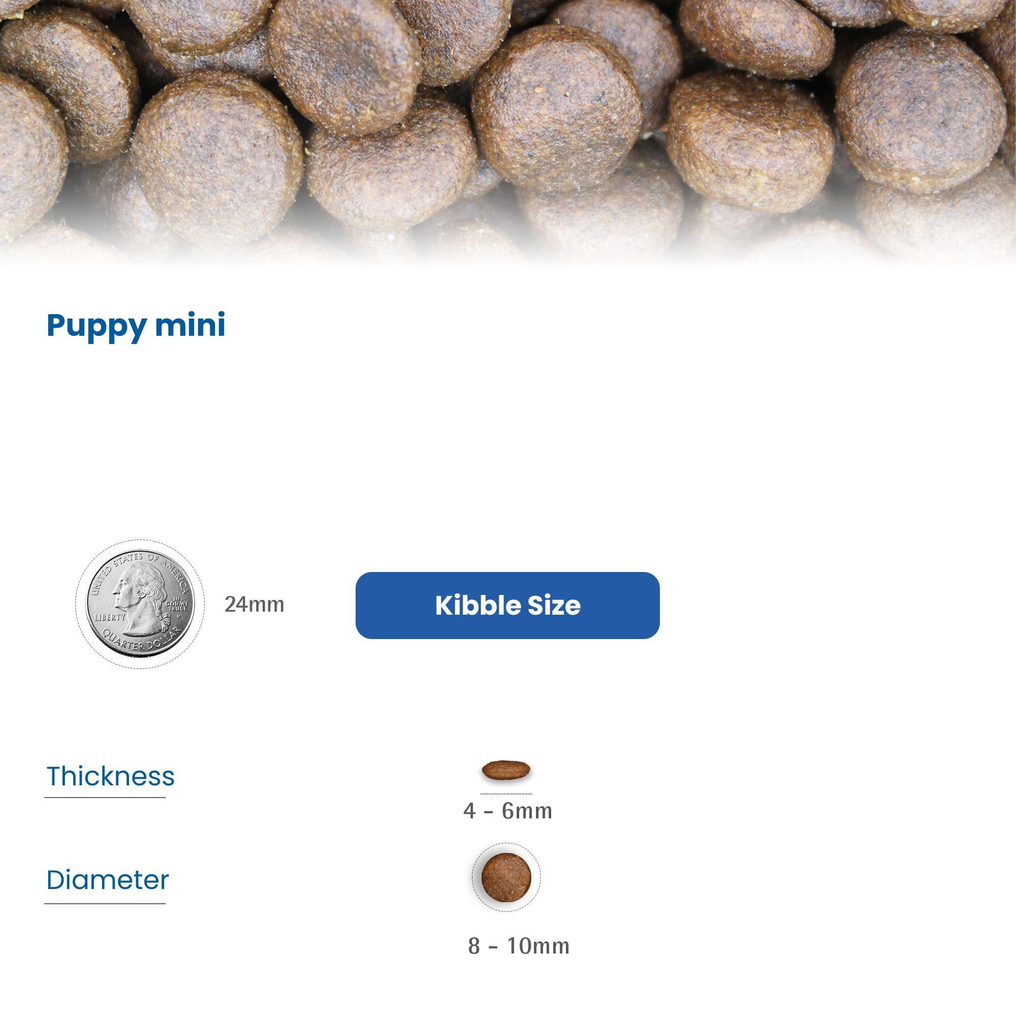 Farmina Puppy Mini envase nitrogenado: mantiene la frescura