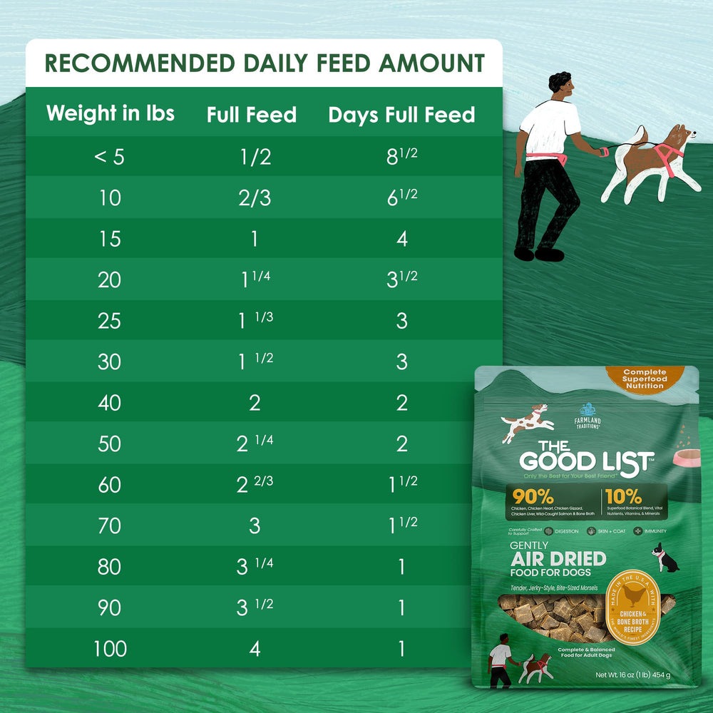 Mezcla de superalimentos en The Good List para un aporte nutricional adicional.