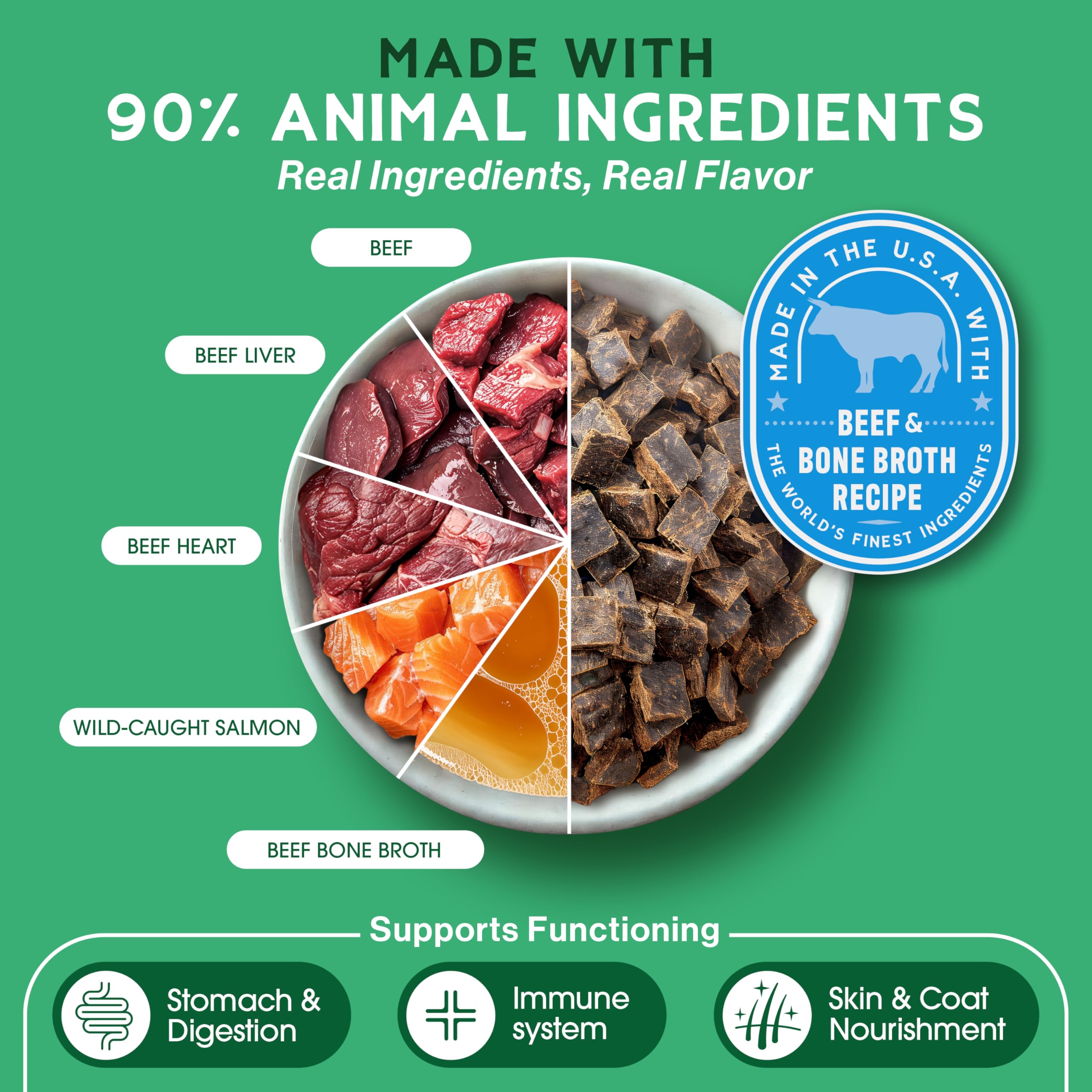 The Good List, textura jerky, sabor agradable para perros selectos